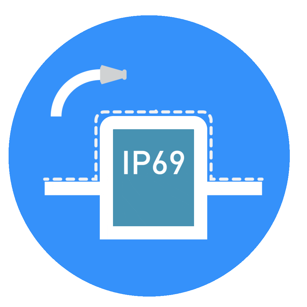 IP Rating - Cox & Plant
